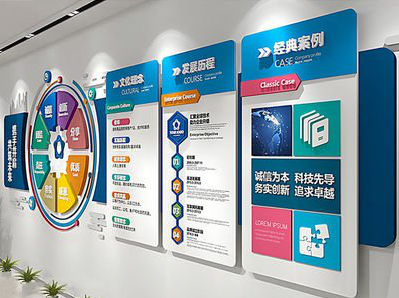 张家港企业文化墙内容对员工有什么影响？